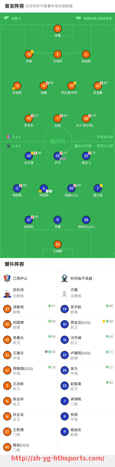 华体会hth登录入口-探讨篮球训练中身体素质与技能训练的平衡发展
